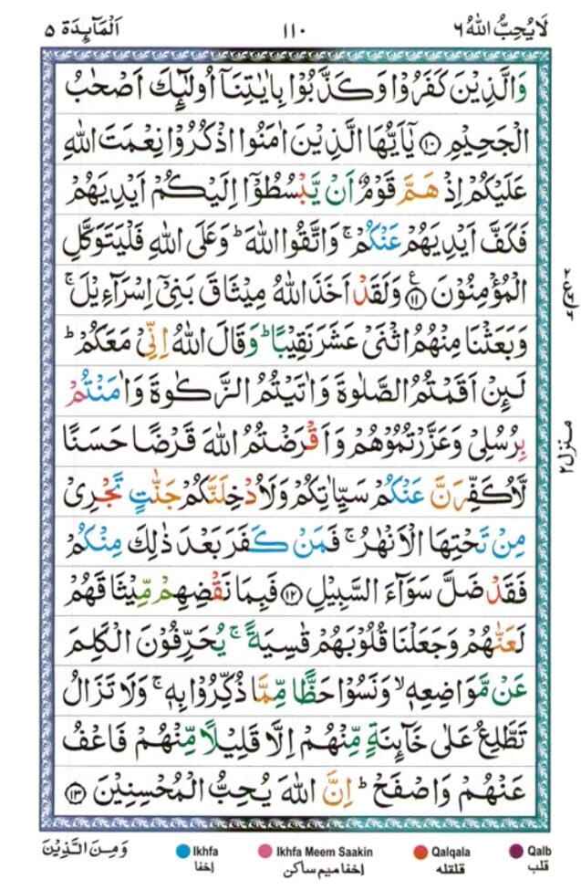 surah Al Maidha 110