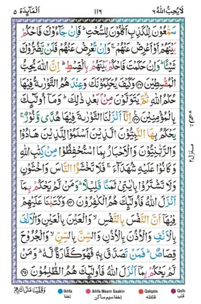 surah Al Maidha 116