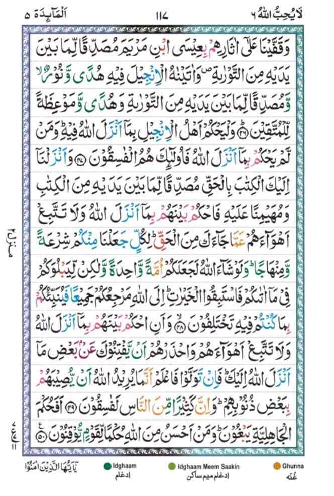 surah Al Maidha 117