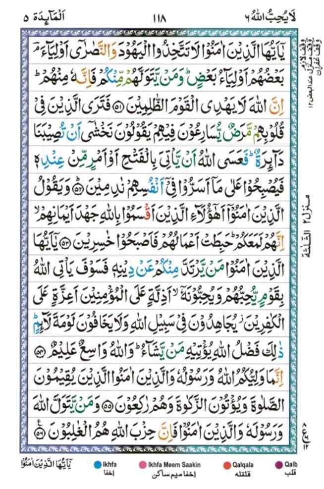 surah Al Maidha 118