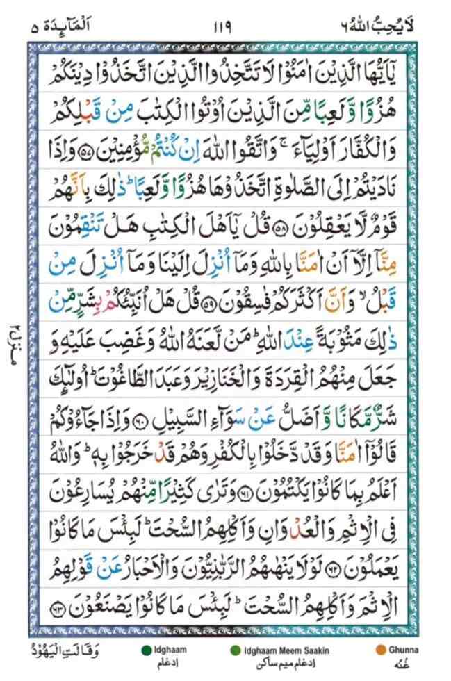 surah Al Maidha 119