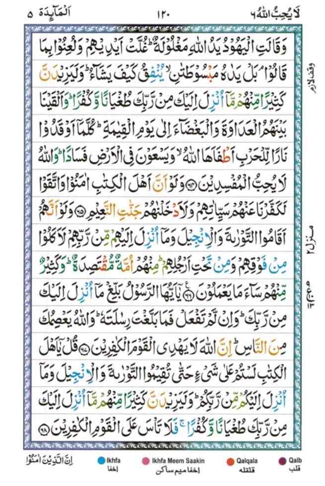 surah Al Maidha 120