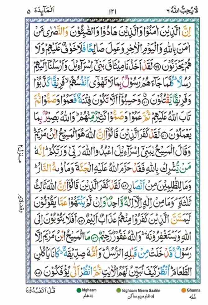 surah Al Maidha 121