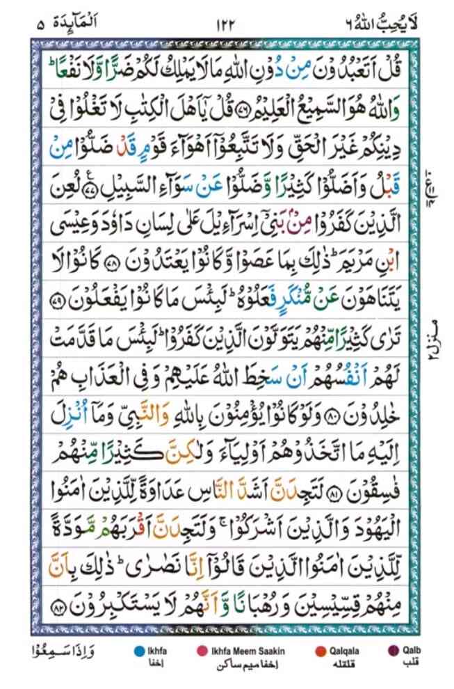 surah Al Maidha 122