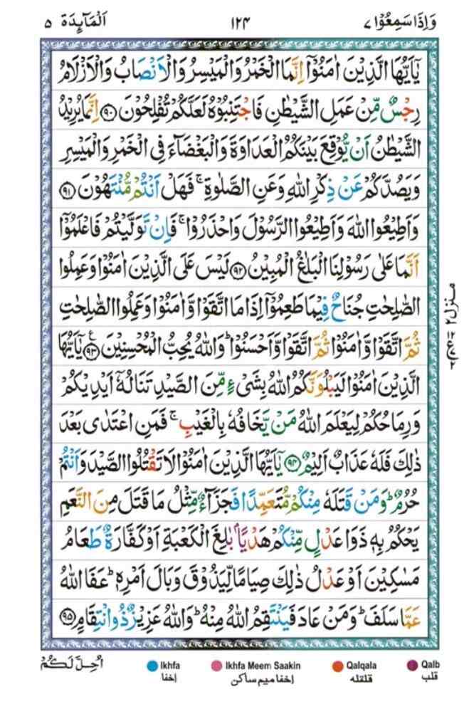 surah Al Maidha 124