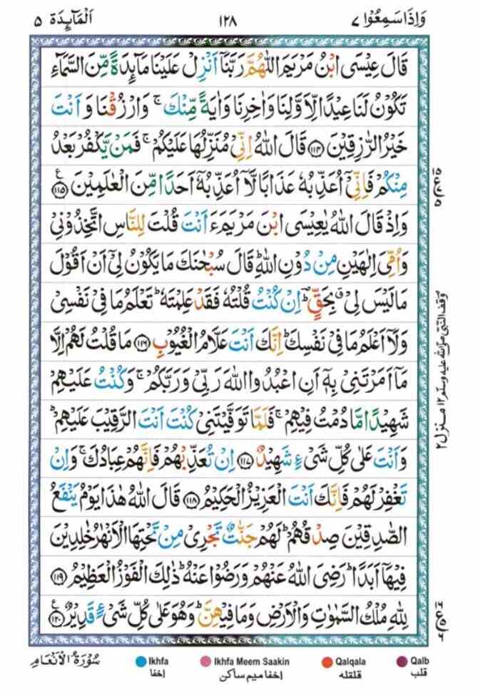 surah Al Maidha 128