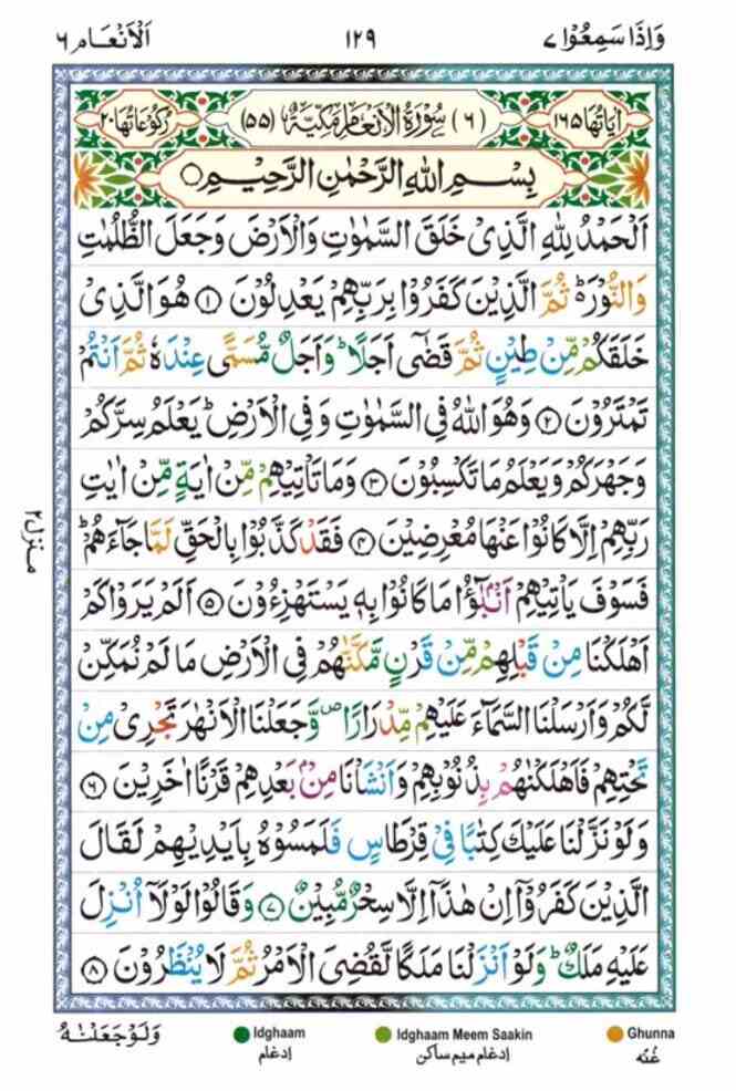 surah al Anam