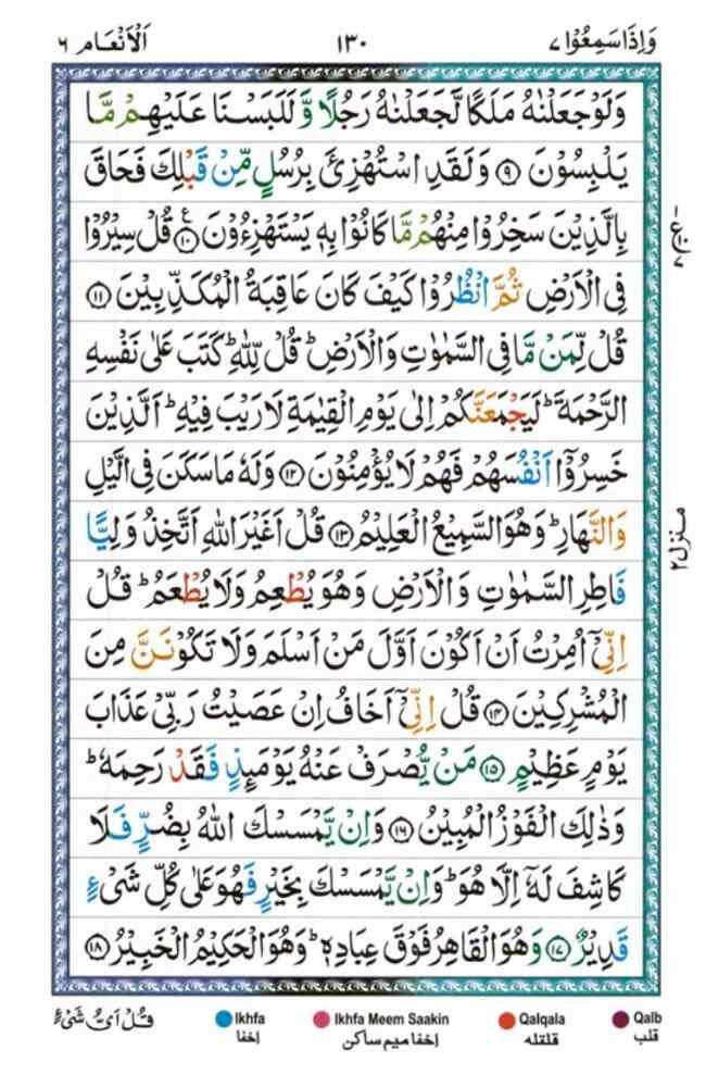 surah al Anam