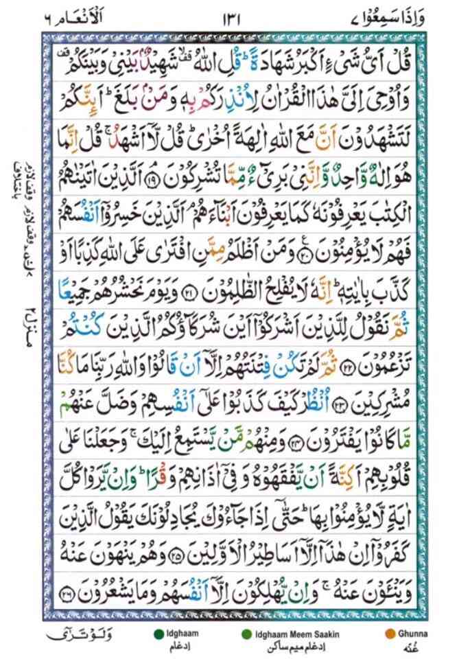 surah al Anam