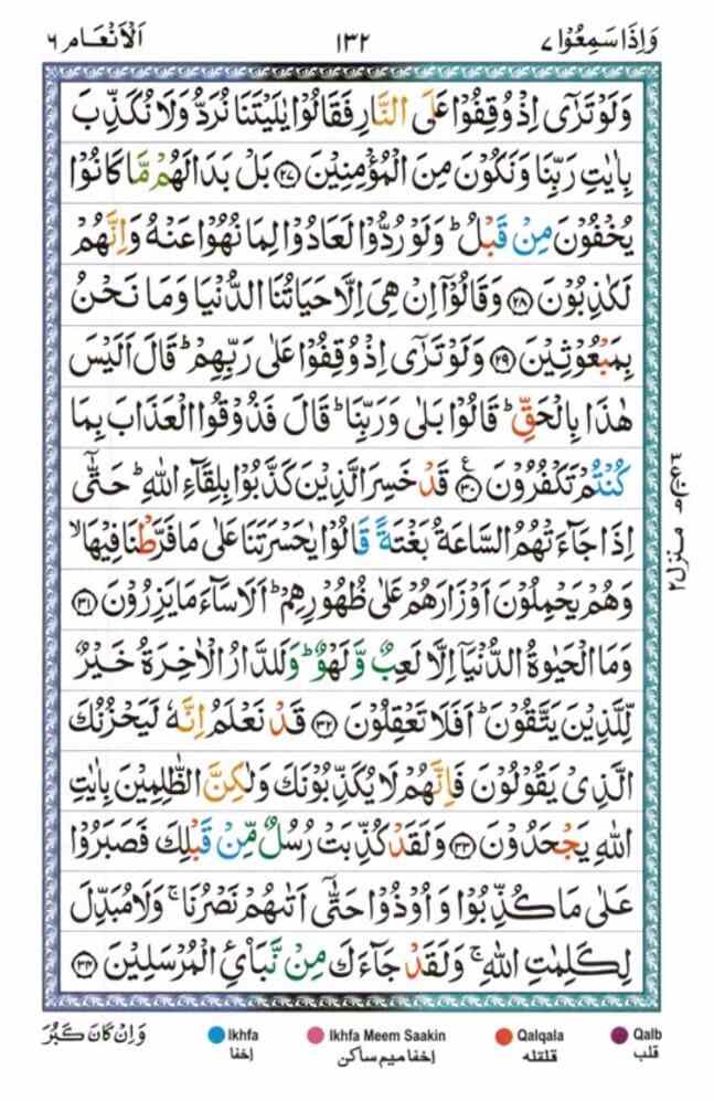 surah al Anam