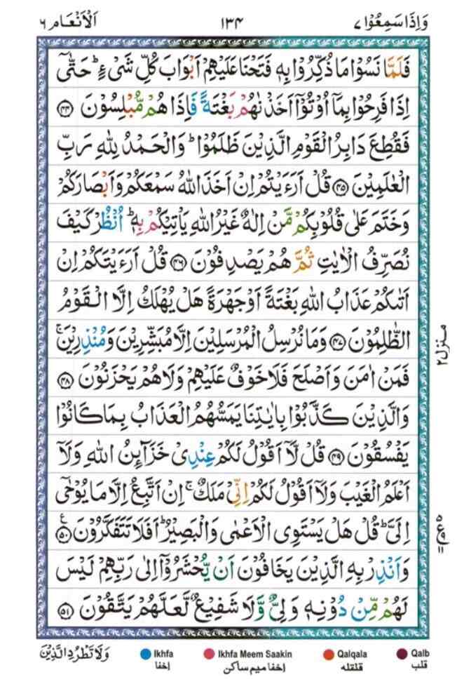 surah al Anam