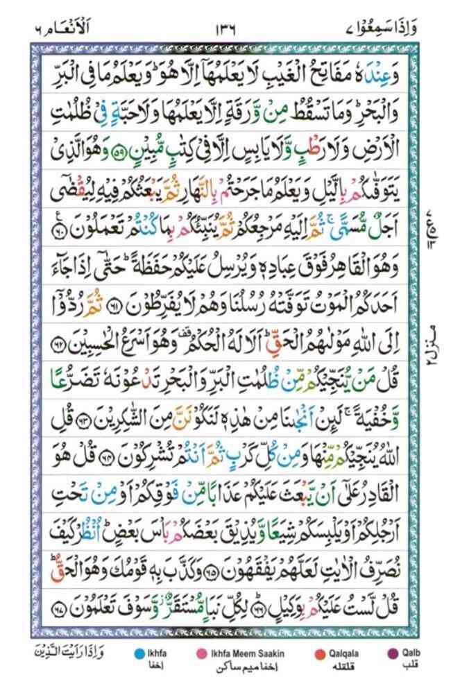 surah al Anam