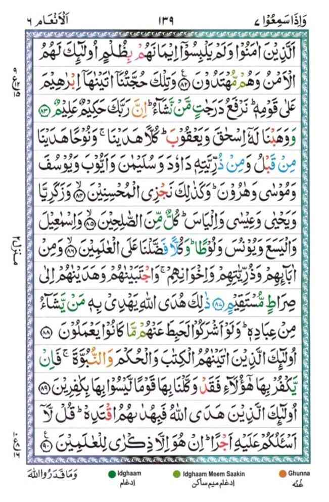 surah al Anam