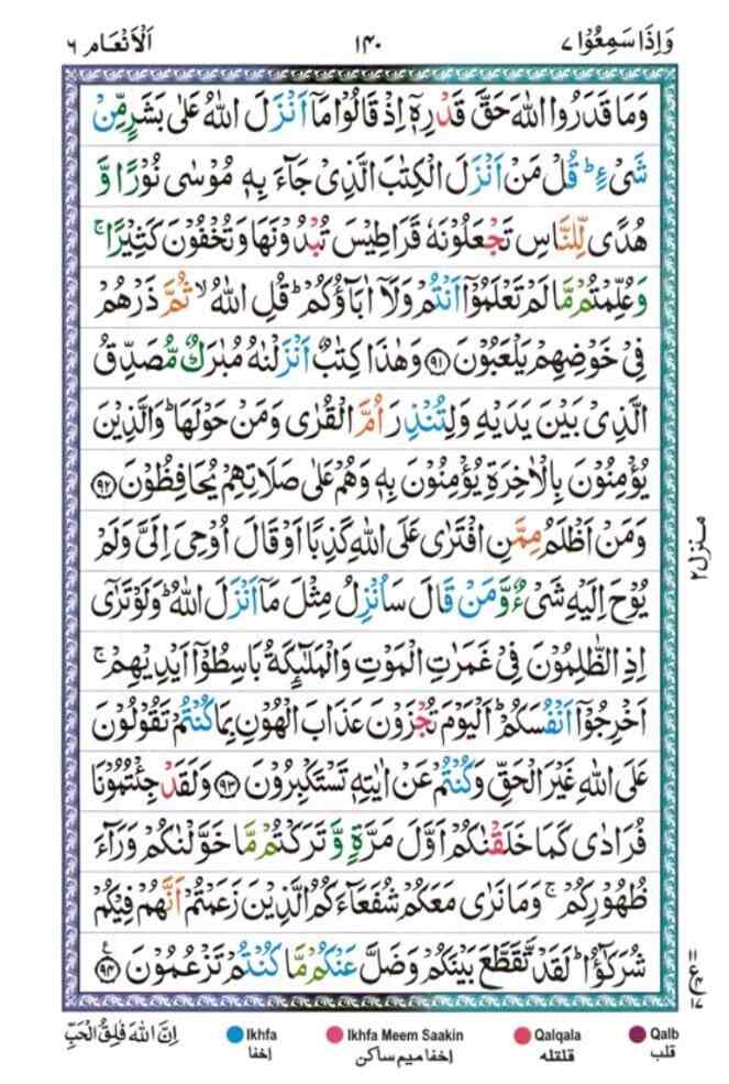 surah al Anam