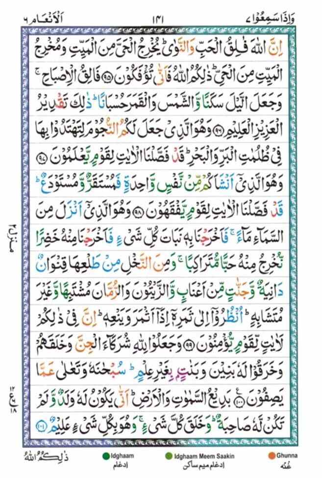 surah al Anam