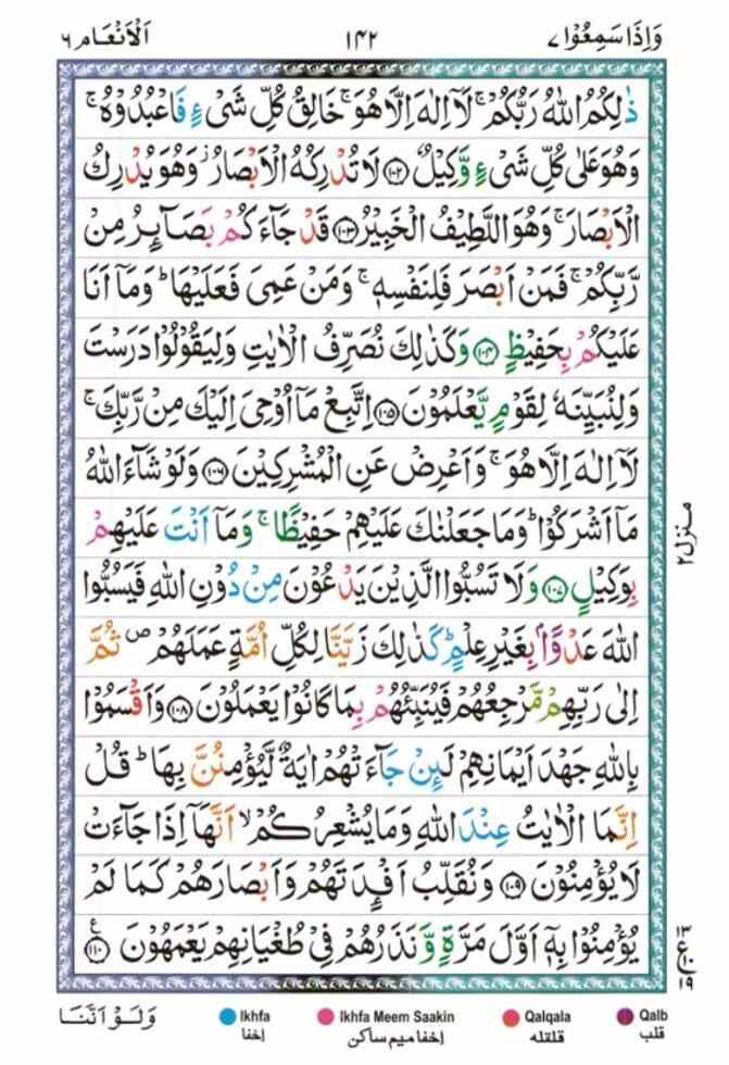 surah al Anam