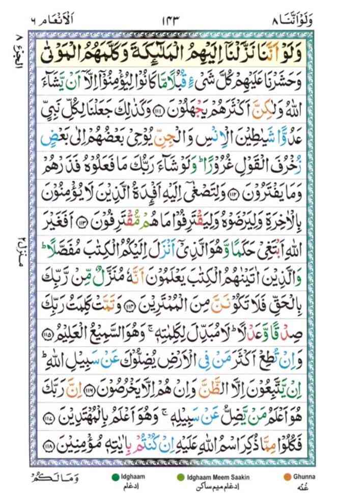 surah al Anam