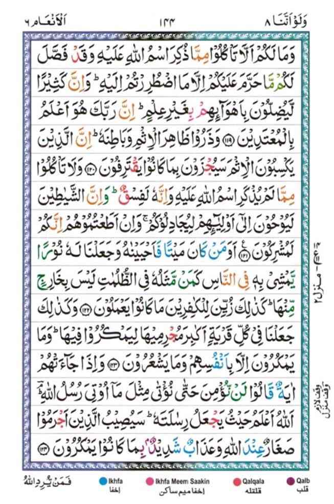 surah al Anam