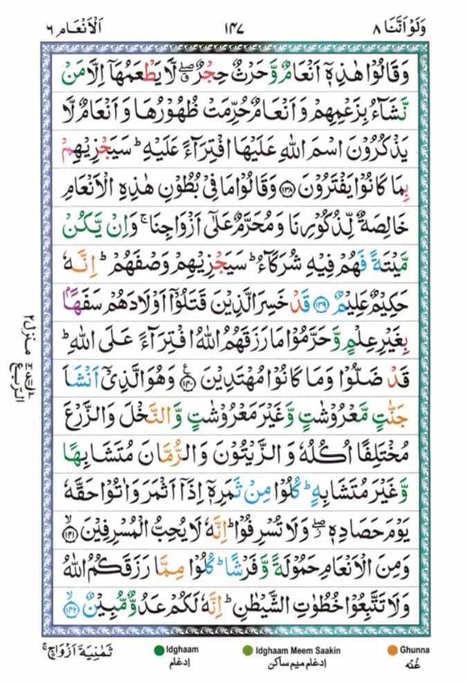 surah al Anam