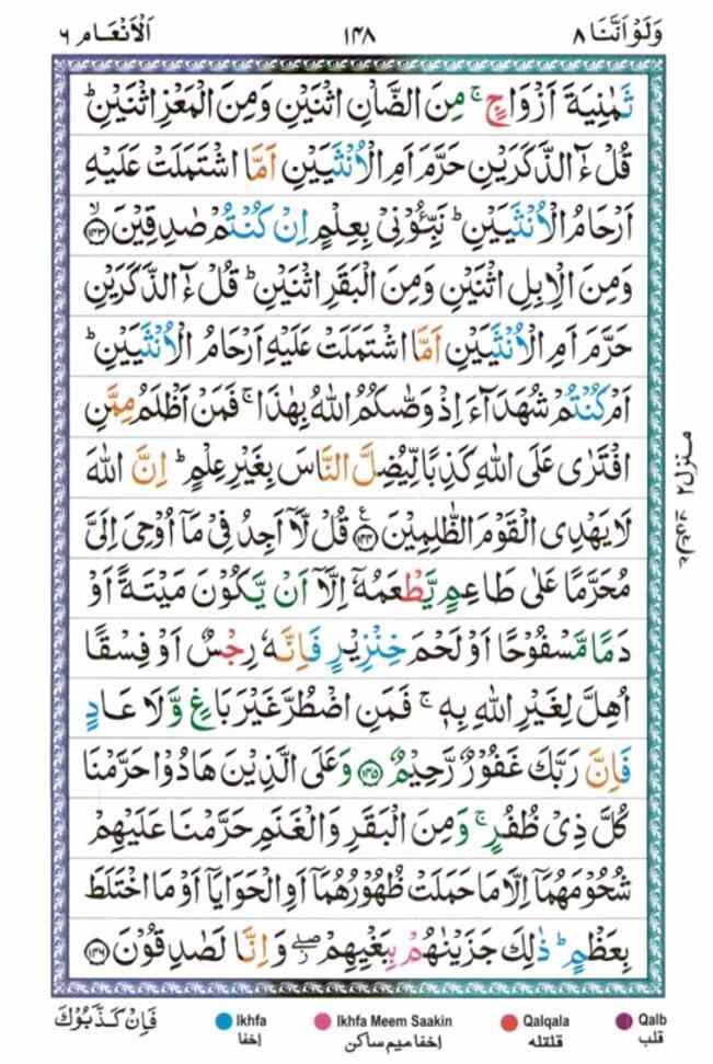 surah al Anam