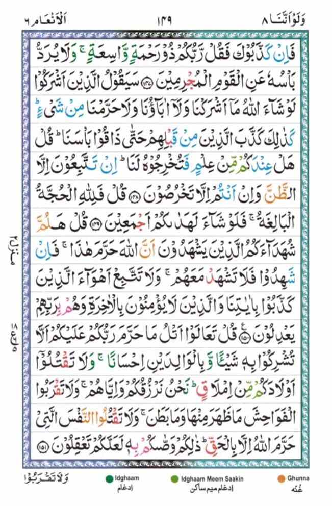 surah al Anam