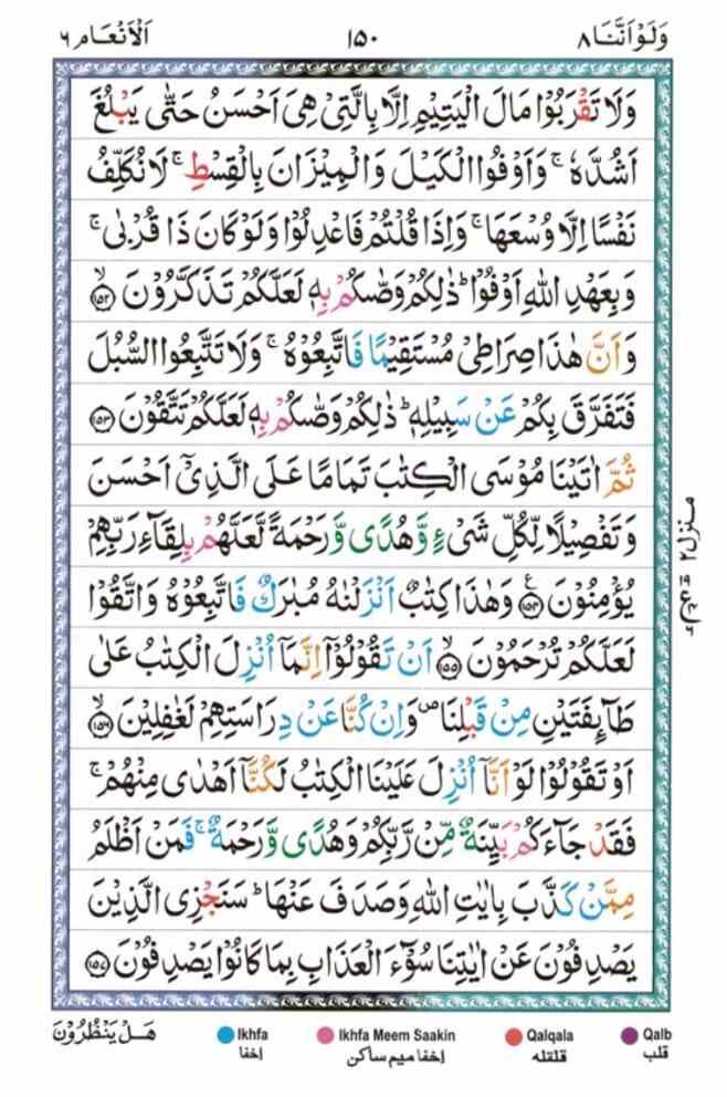 surah al Anam