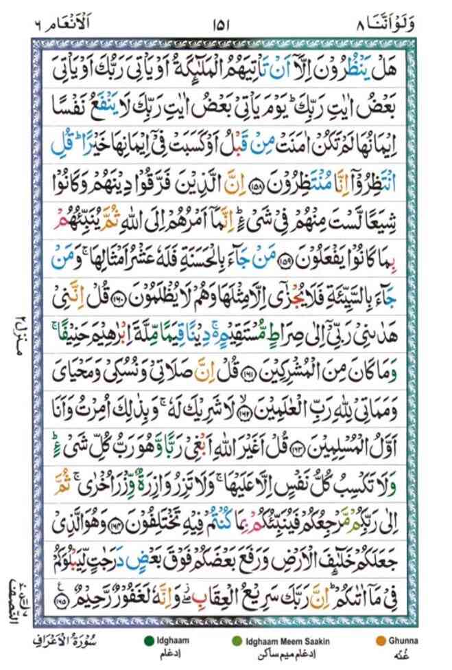 surah al Anam