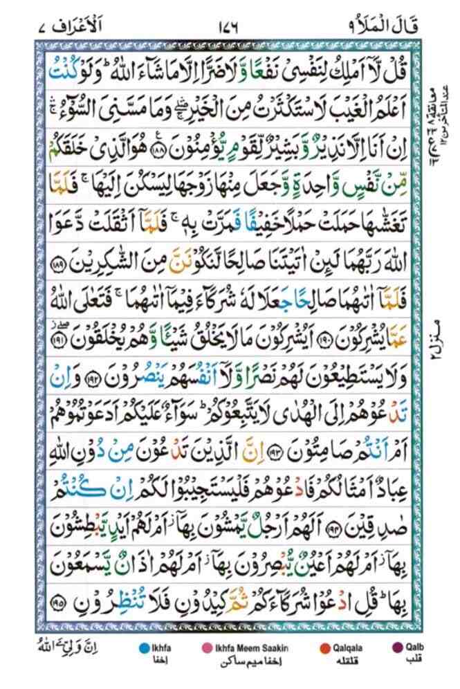 surah al araf 176