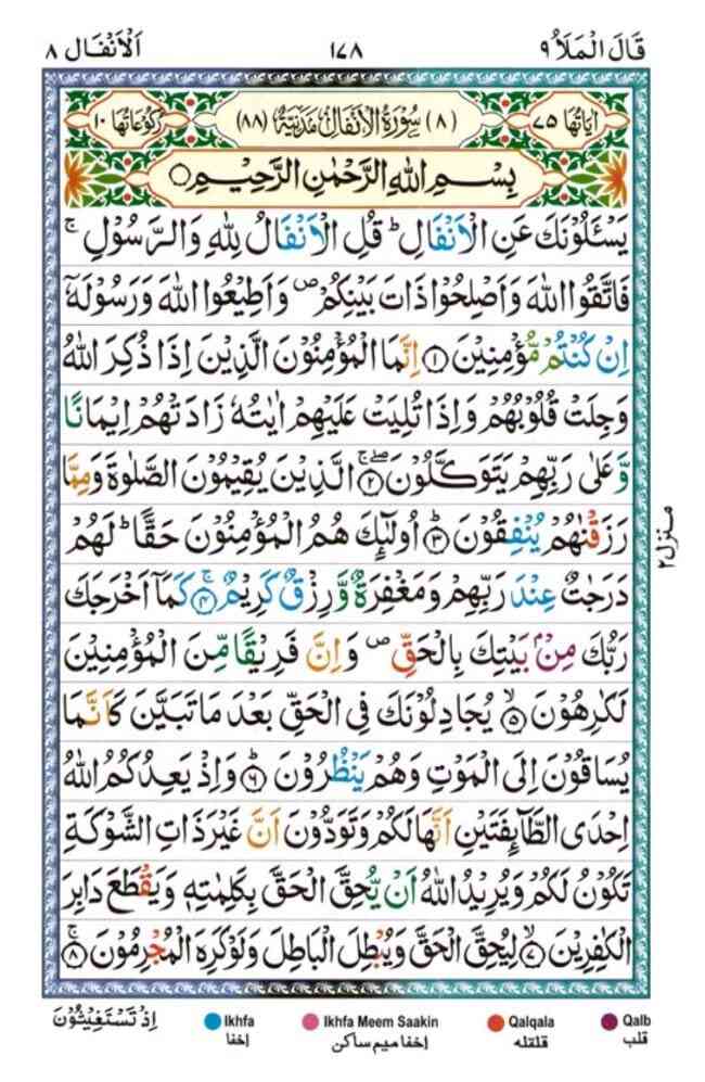 Surah Al Anfal 178