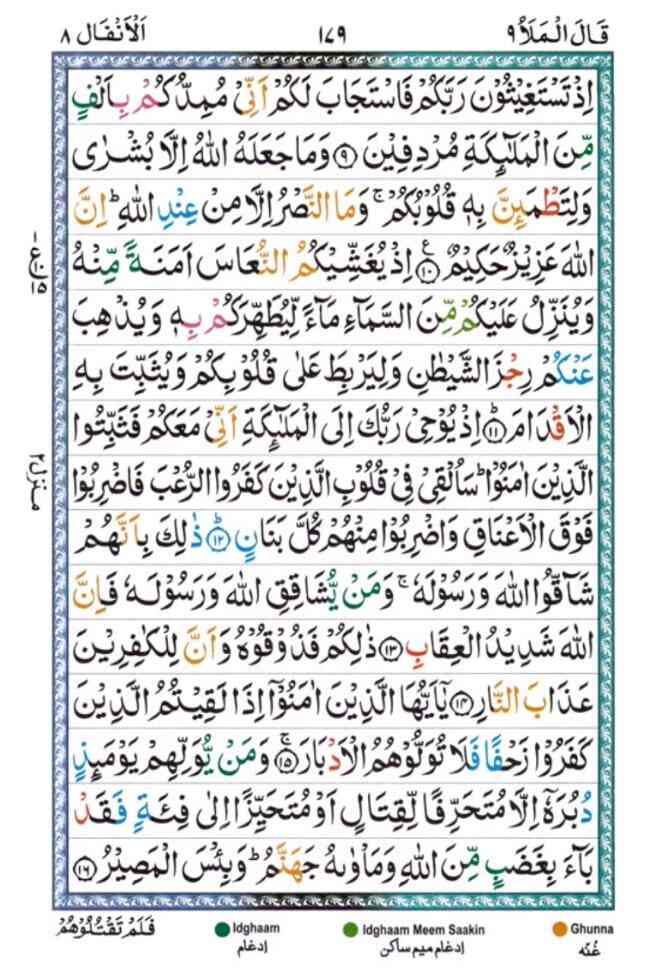 Surah Al Anfal 179