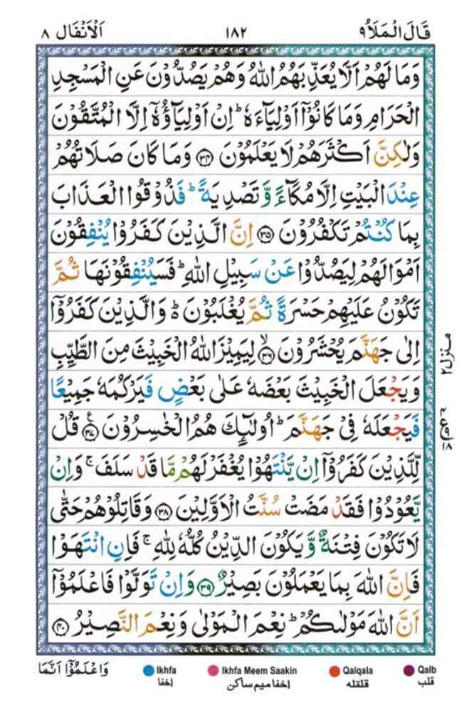 Surah Al Anfal 182