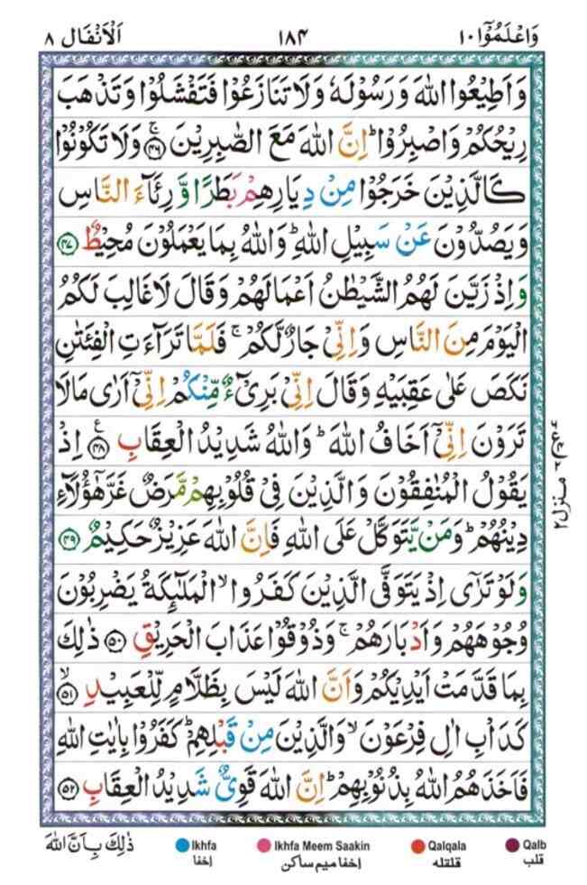 Surah Al Anfal 184