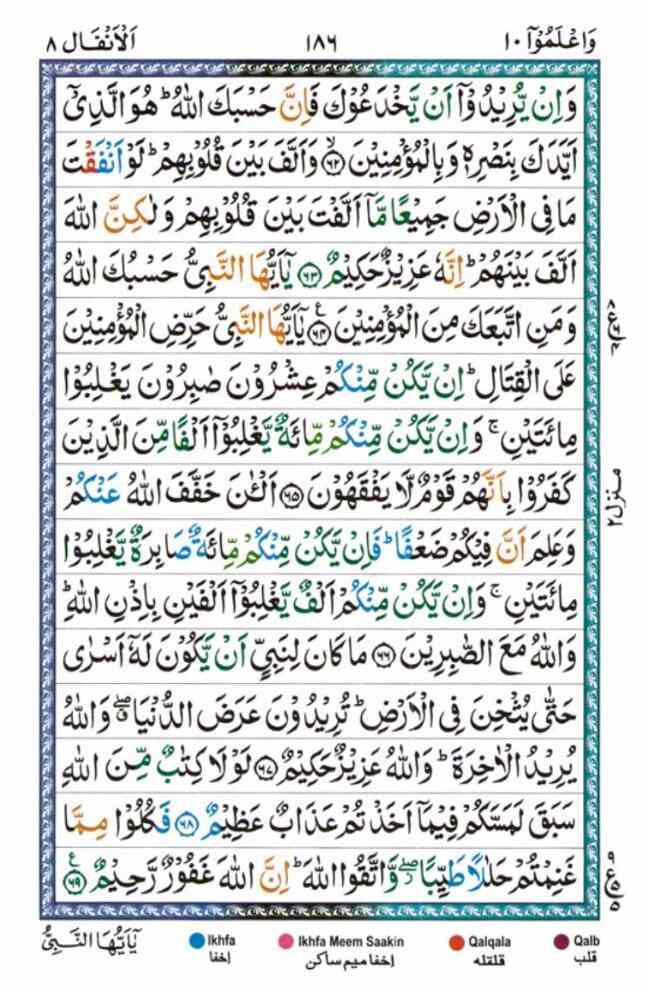 Surah Al Anfal 186