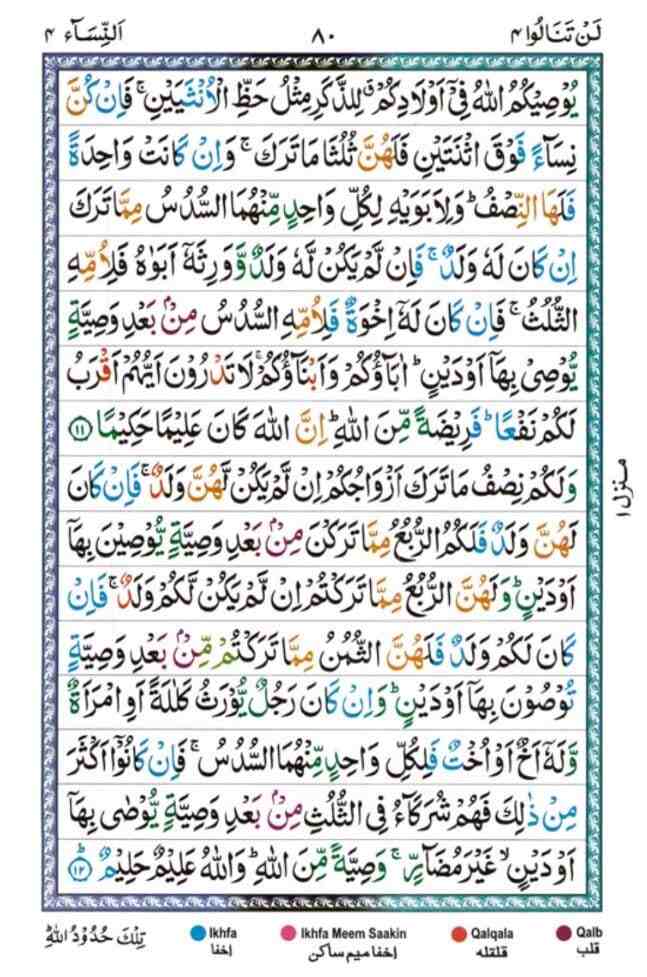 surah nisa 80