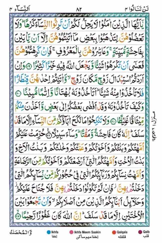 surah nisa 82