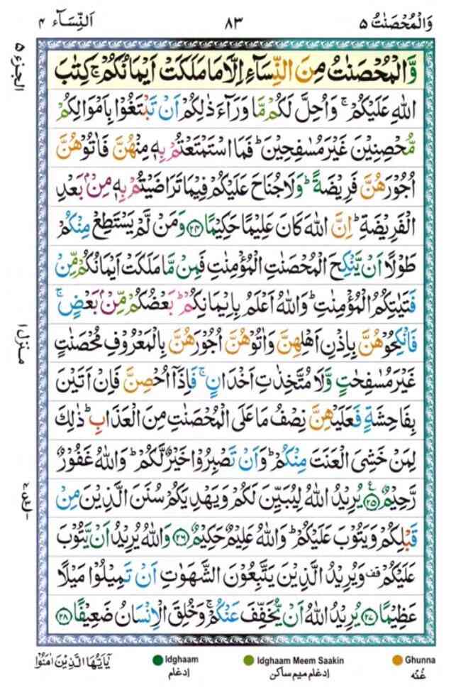 surah nisa 83