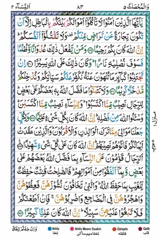 surah nisa 84