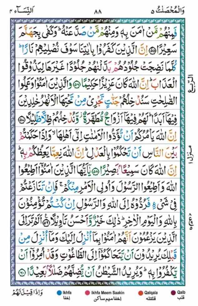 surah nisa 88