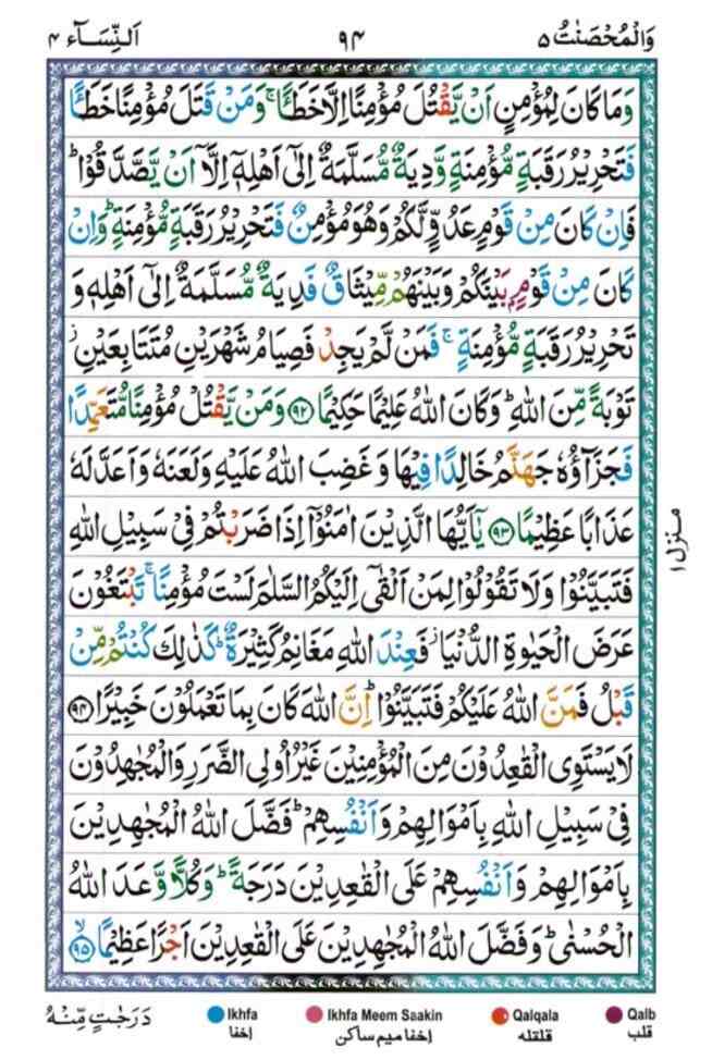 surah nisa 94