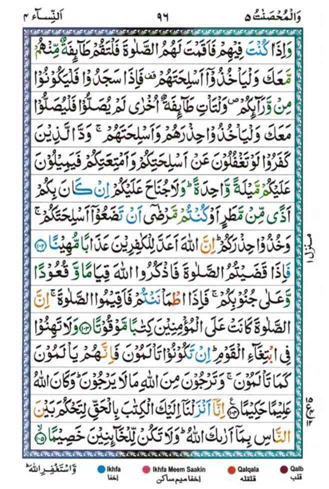 surah nisa 96