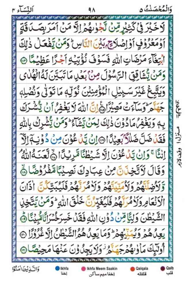 surah nisa 98