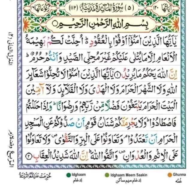 surah Al Maidha