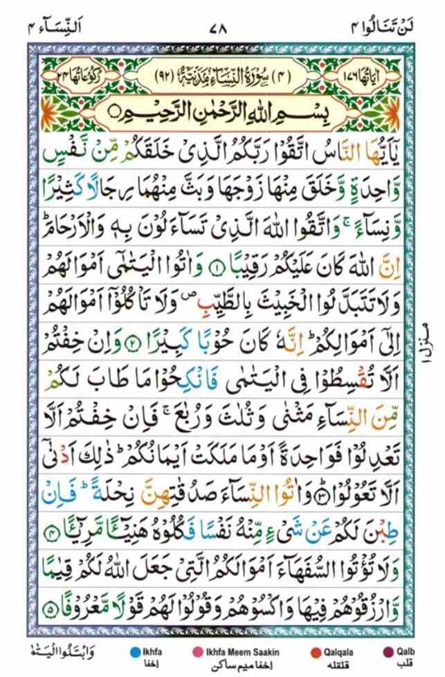 surah nisa 78