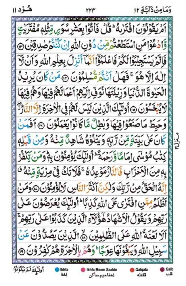 surah hud224