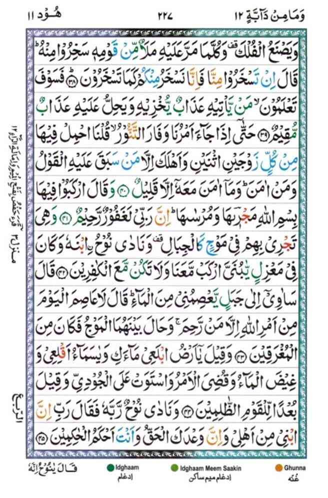 surah hud227