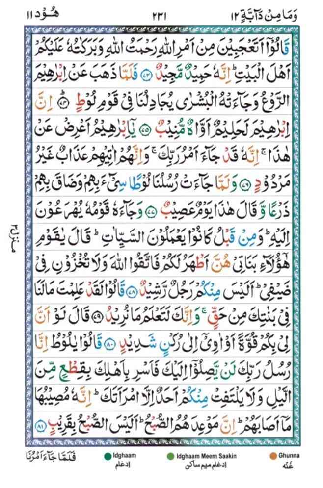 surah hud231