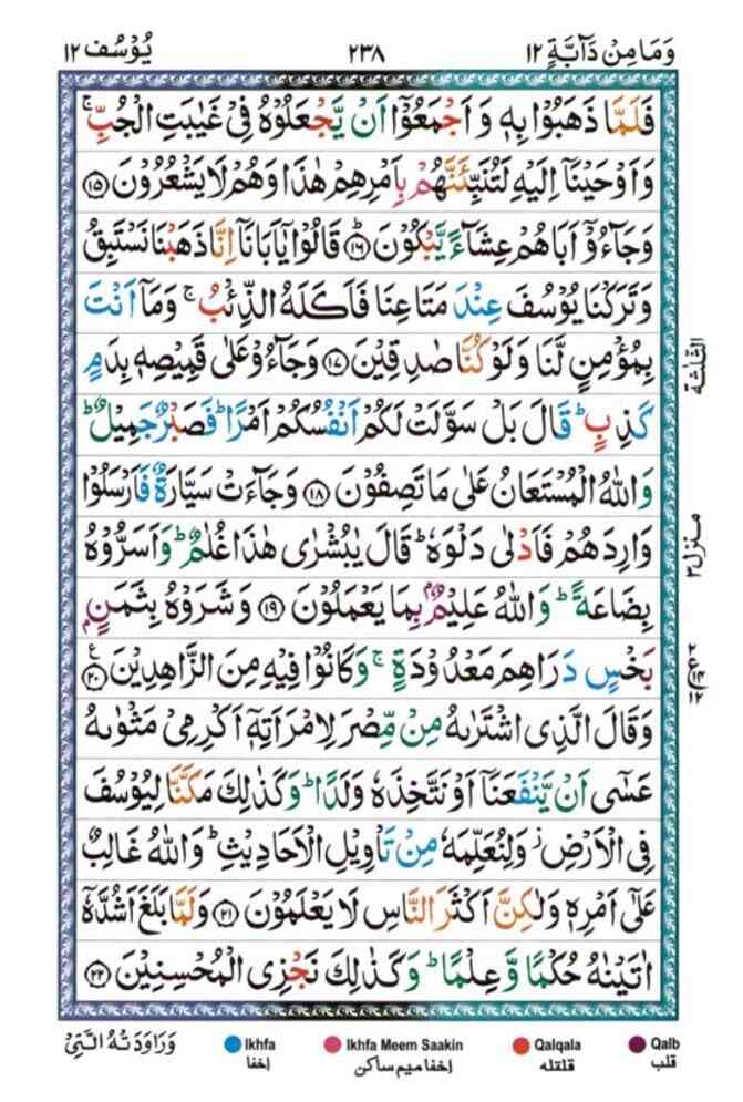 surah yusuf238