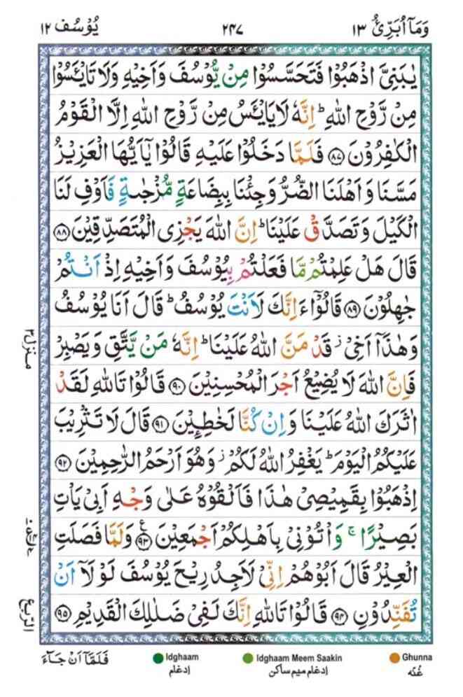 surah yusuf247