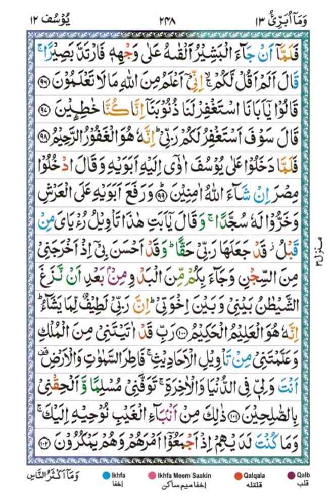 surah yusuf248