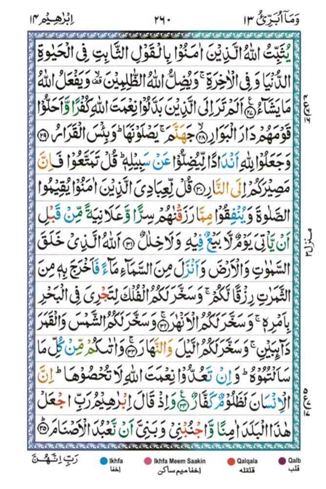 surah ibrahim.p.260